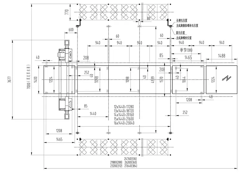 Foundation Layout