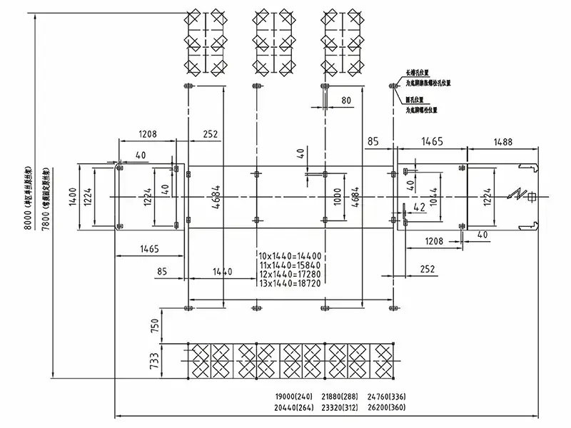 Foundation Layout